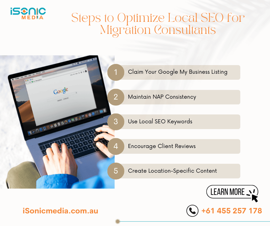 Seo for migration consultation