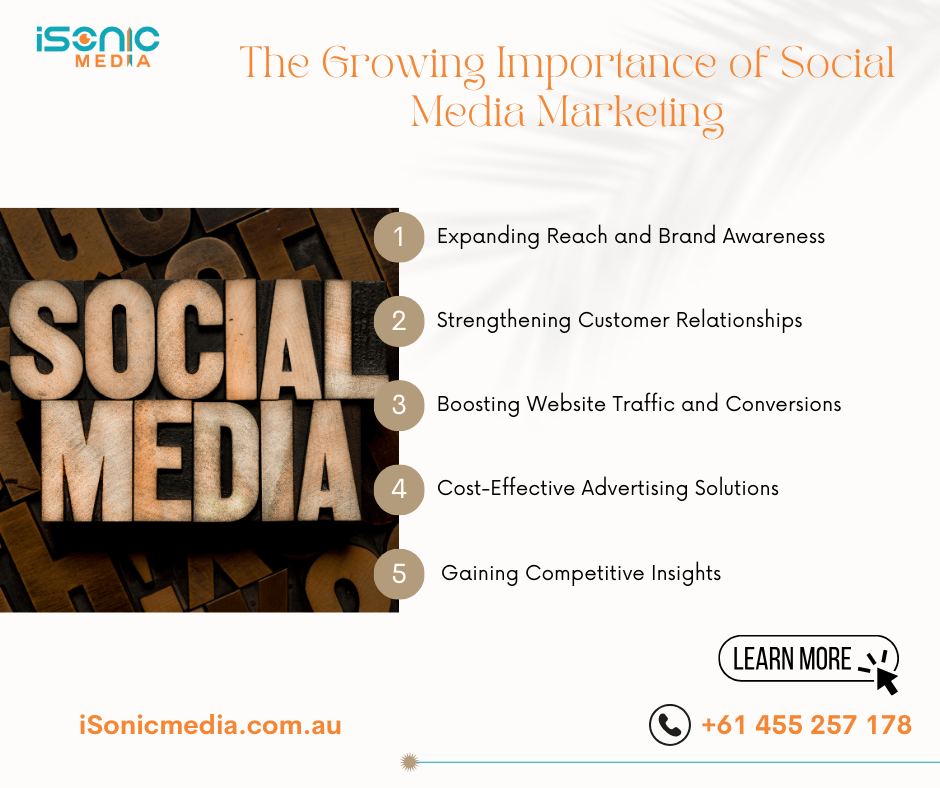 Social Media Marketing