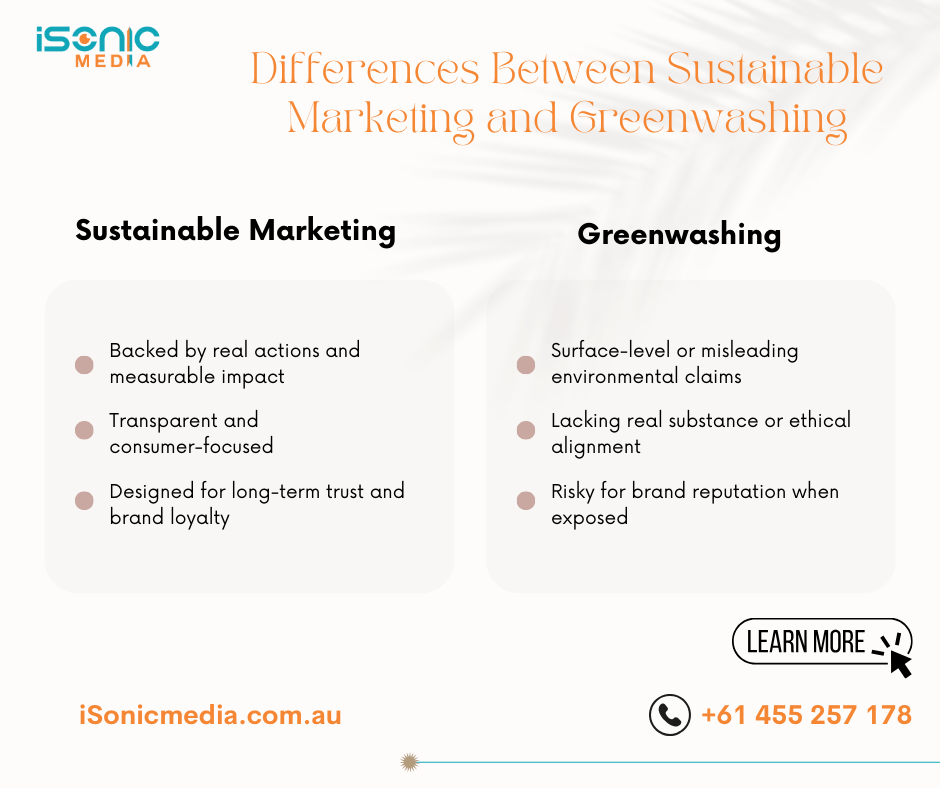 Sustainable marketing vs Greenwashing