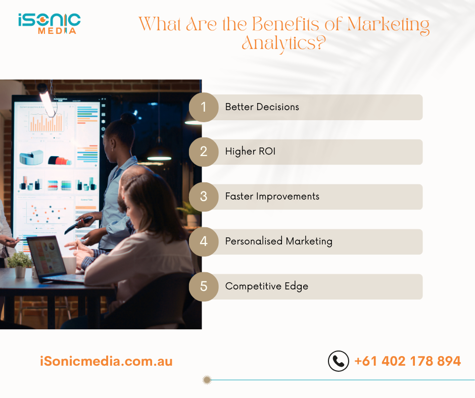 marketing analytics