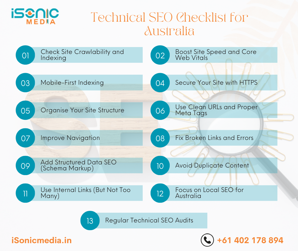 Technical SEO Checklist for Australia