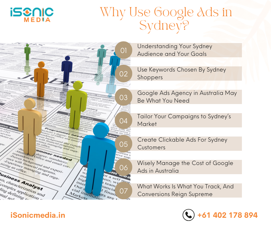 why use google ads in sydney