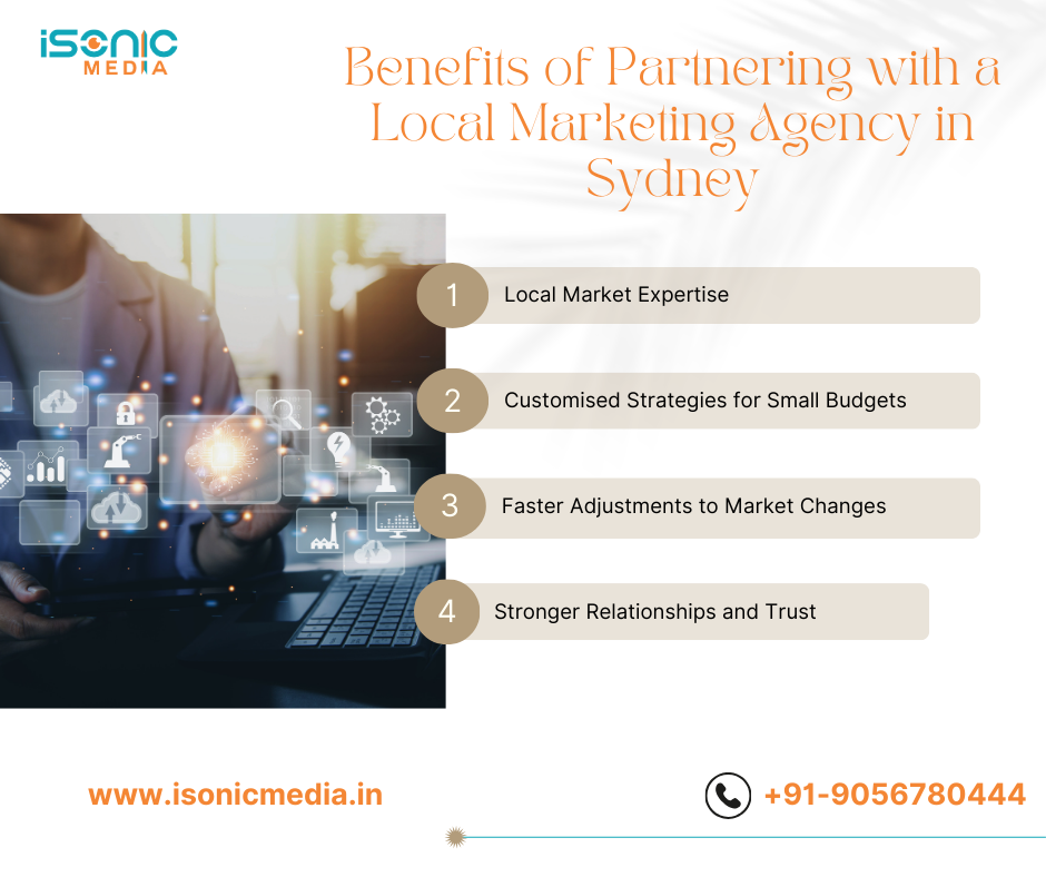 Local marketing agency in Sydney