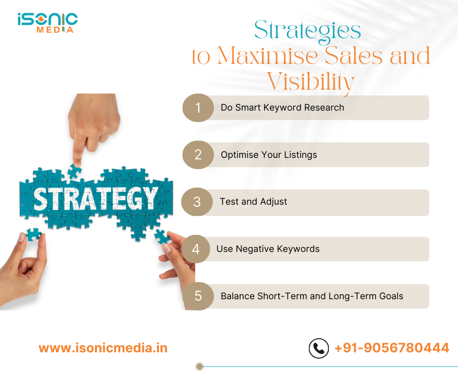 Strategies to Maximise Sales and Visibility