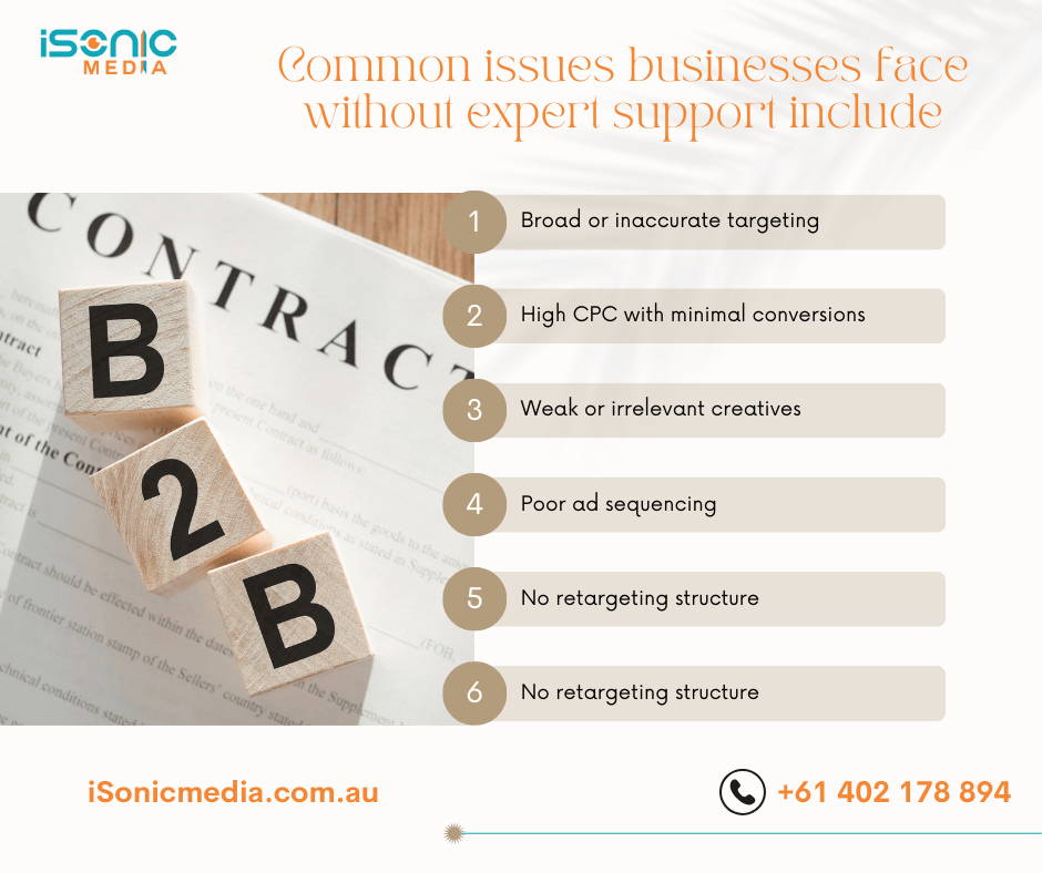 Common issues businesses face