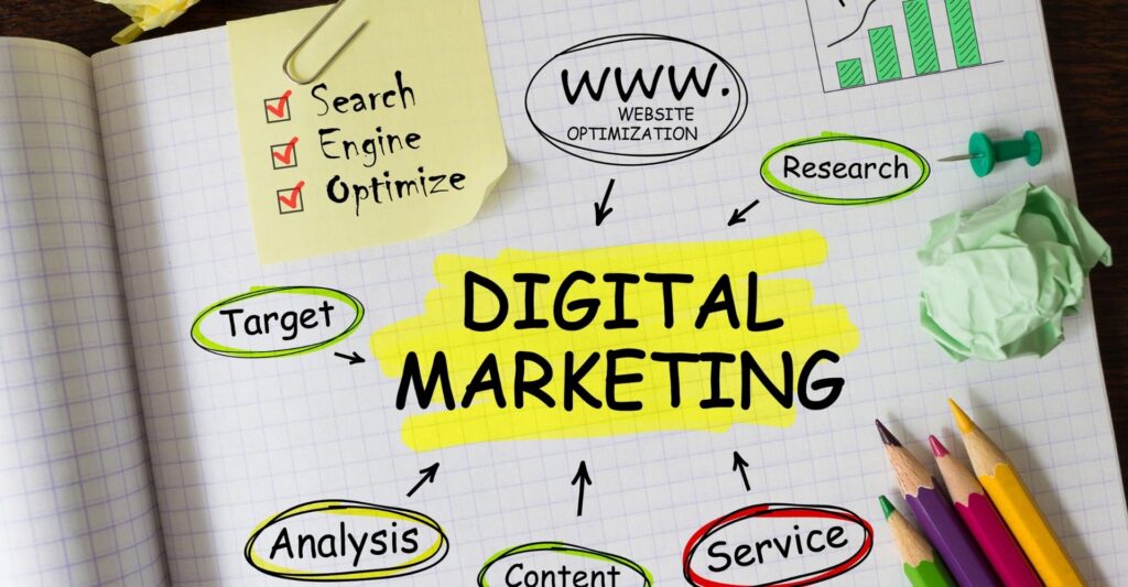 Digital Marketing