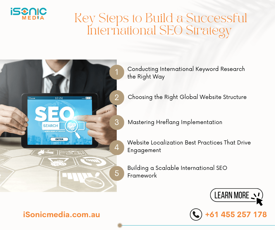 Key Steps to Build a Successful International SEO Strategy 