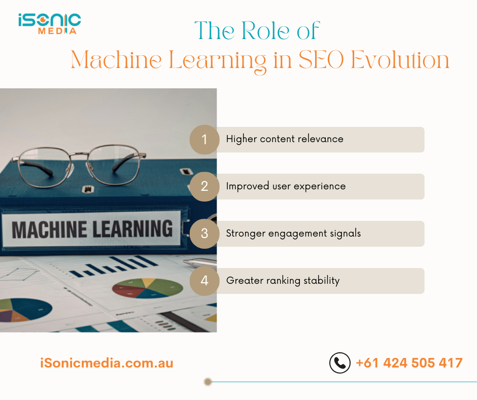 Machine Learning