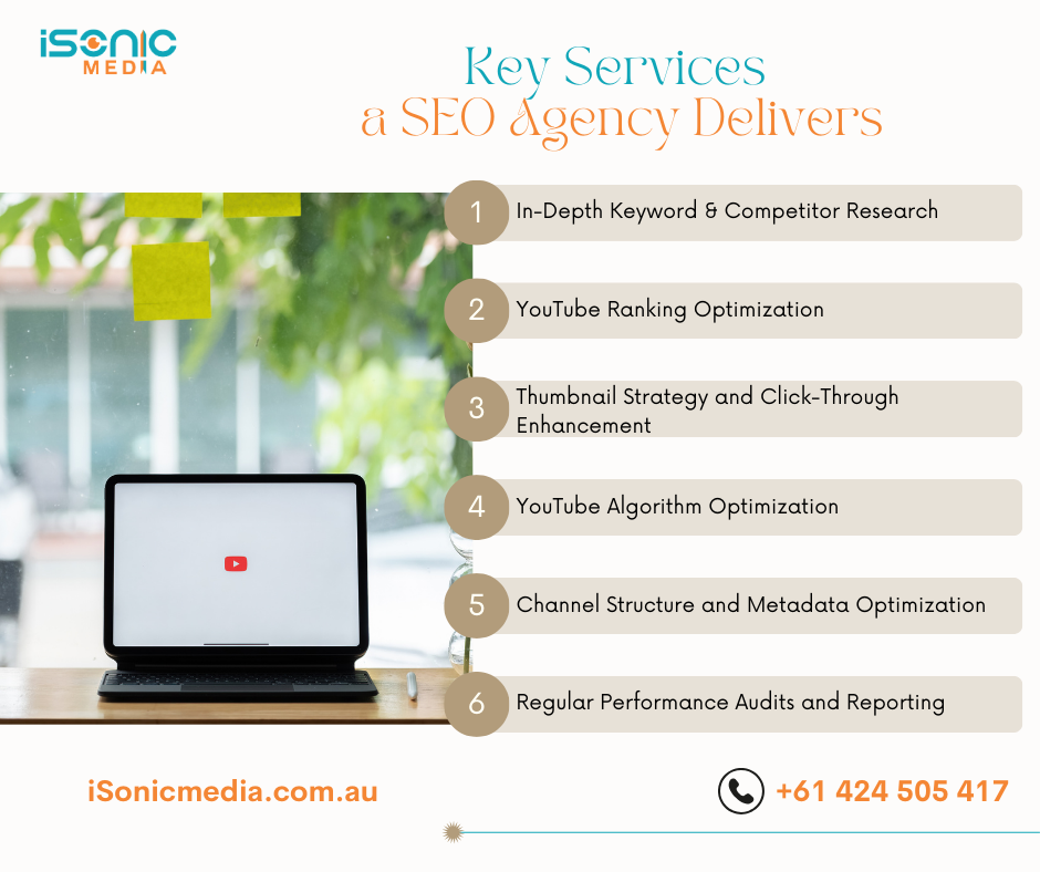 Key SEO Services