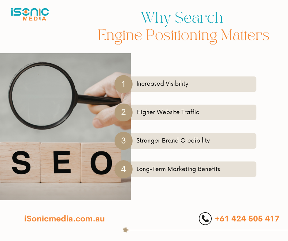 Search engine positioning