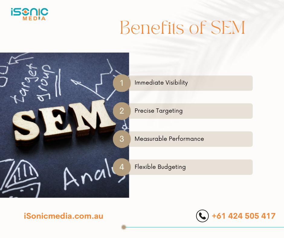 Benefits of SEM