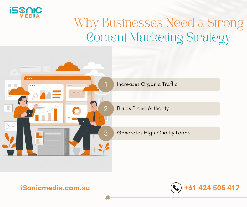 Strong Content Marketing Strategy
