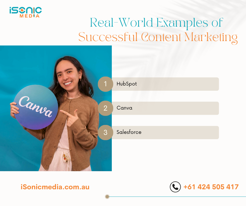 Successful Content Marketing