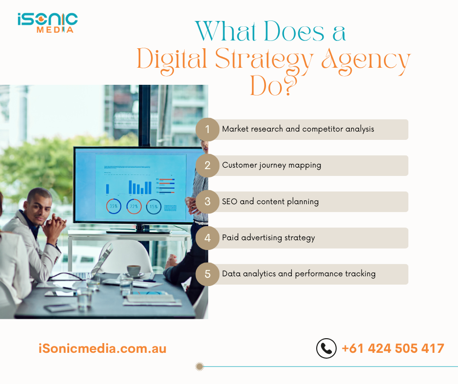 What does a digital strategy agency do?