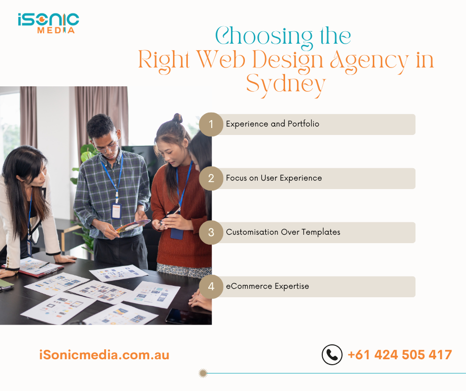 Choosing the Right Web Design Agency in Sydney