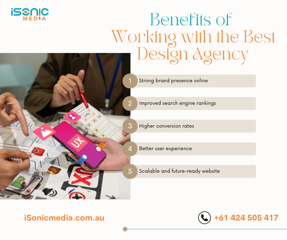 Benefits of Working with the Best Design Agency