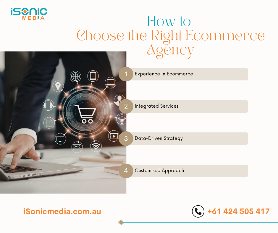 How to Choose the Right Ecommerce Agency