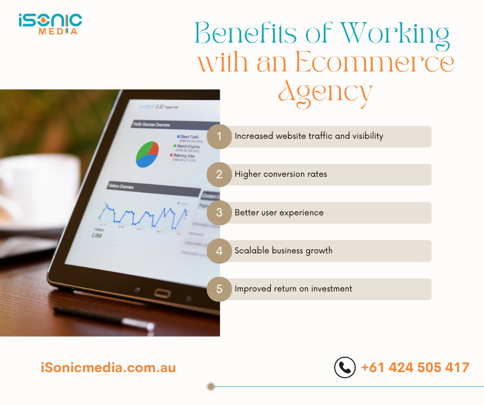 Benefits of Working with an Ecommerce Agency