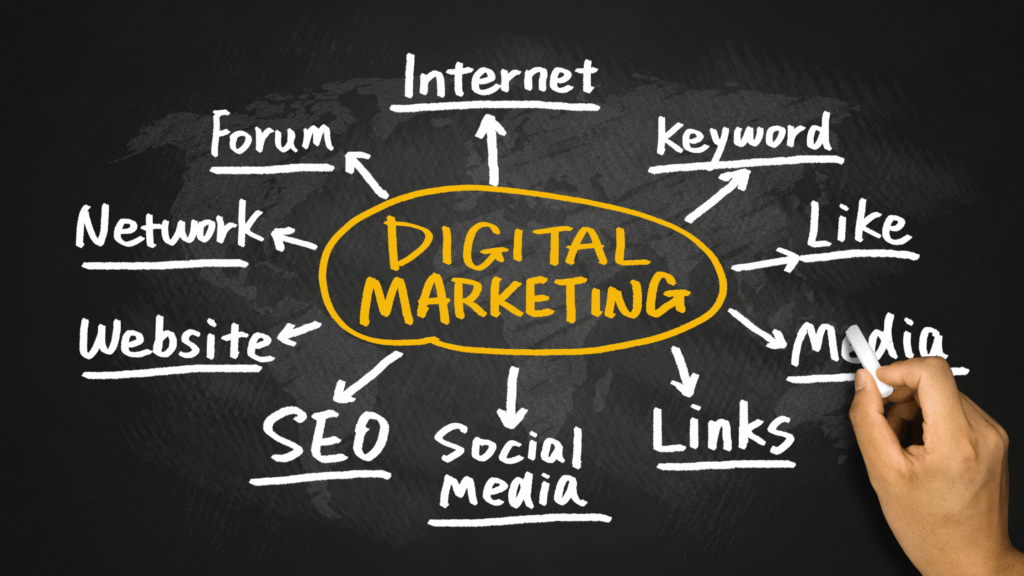 digital marketing services australia